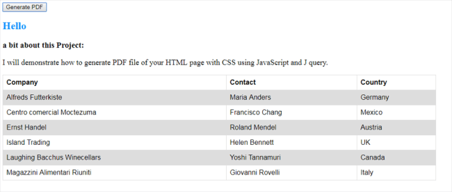 Hướng dẫn Convert  HTML thành File PDF bằng JavaScript