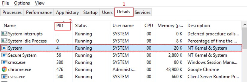 Error Port 80 in use by “Unable to open process” with PID 4 -2