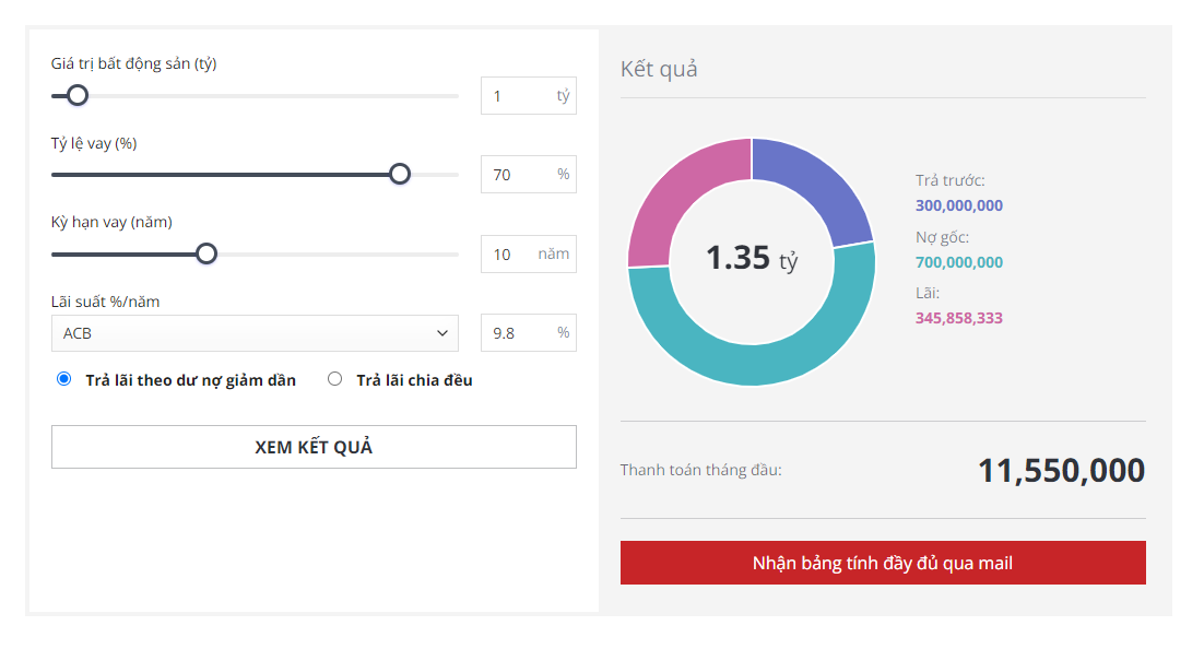 Plugin WP - Tính toán khoản vay - Loan Calculator