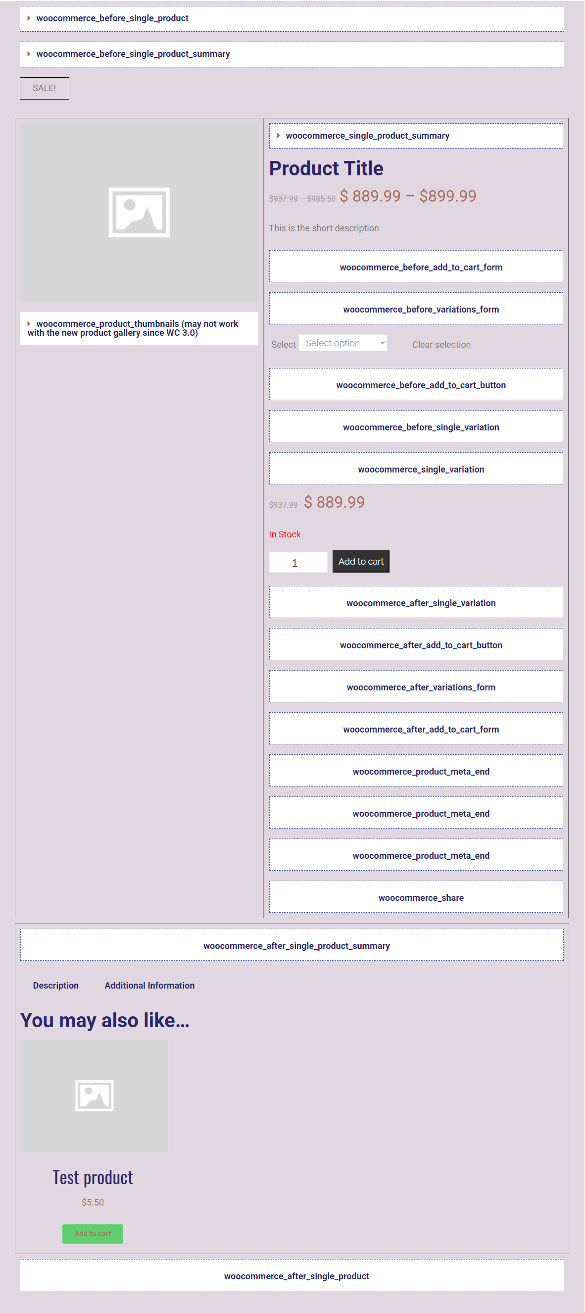 Danh sách các Hook WooCommerce trên trang sản phẩm