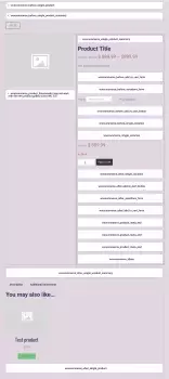 Danh sách các Hook WooCommerce trên trang sản phẩm