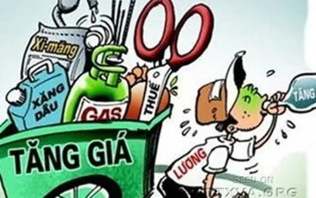 Tìm Hiểu Về Lạm Phát
